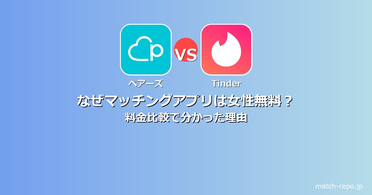 マッチングアプリ なぜ女性無料のイメージ画像