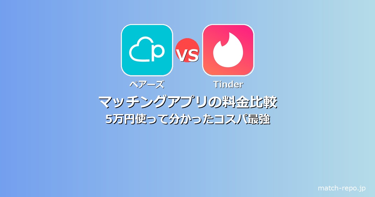 マッチングアプリ ikuraのイメージ画像